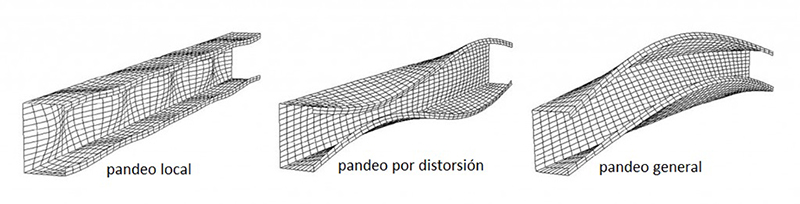 pandeo_local